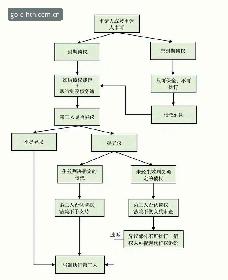 HTH体育平台官方下载完整指南：从安装到充值的全流程详解